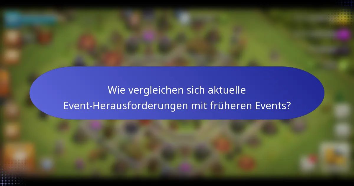 Wie vergleichen sich aktuelle Event-Herausforderungen mit früheren Events?